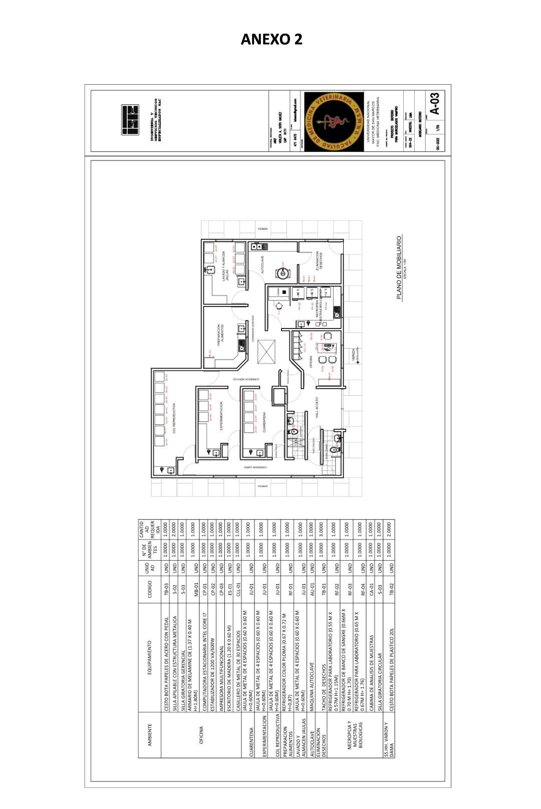 ANEXO 2 - 
PLANO DE AMBIENTES 
CON MOBILIARIO